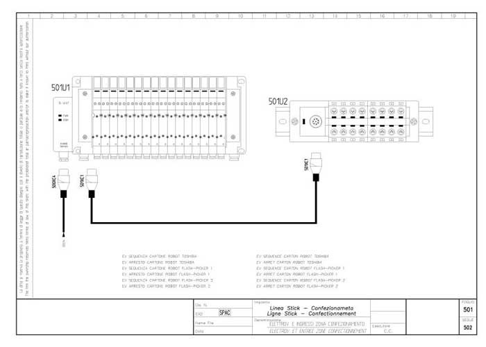 Linea-Stick-3